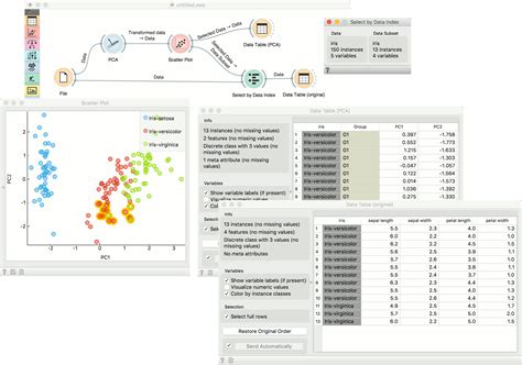 apporange|Orange Data Mining